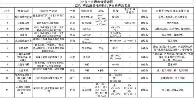 世界杯投注(中国区)官方合作网站