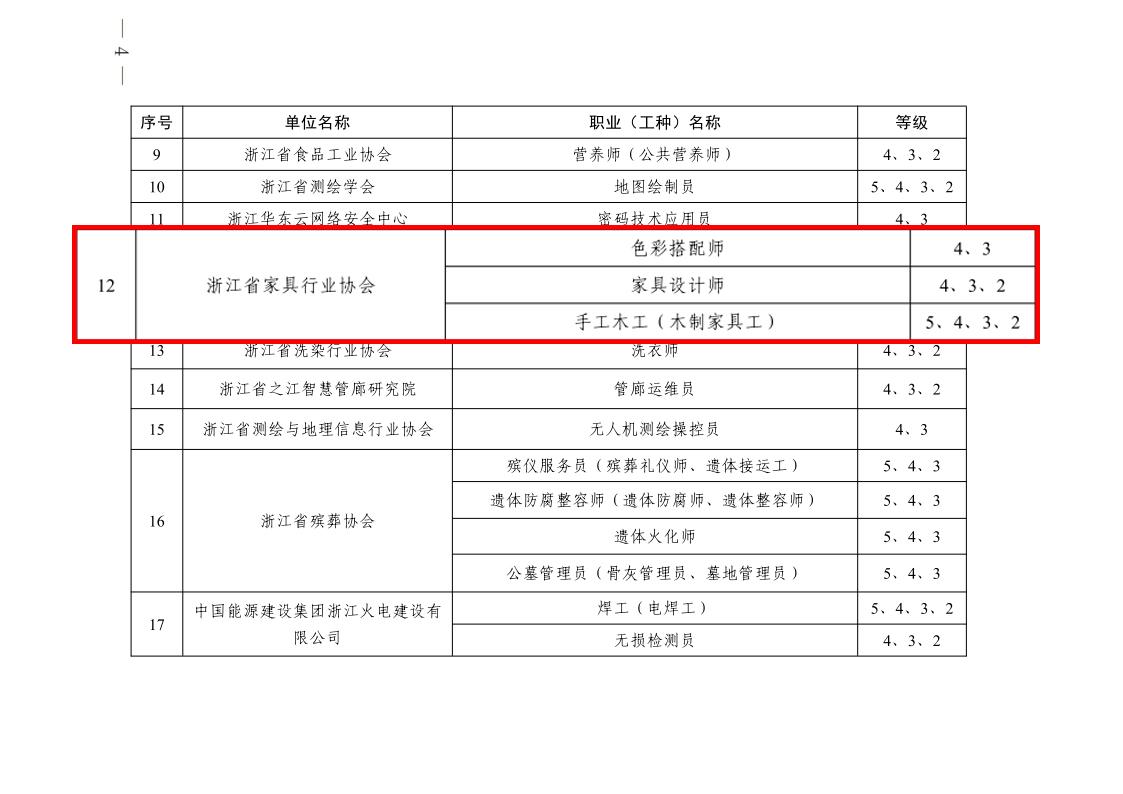 世界杯投注(中国区)官方合作网站