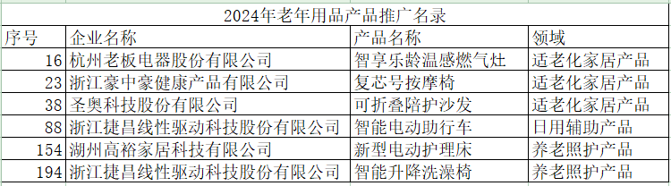 世界杯投注(中国区)官方合作网站