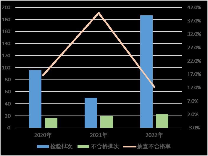 世界杯投注(中国区)官方合作网站
