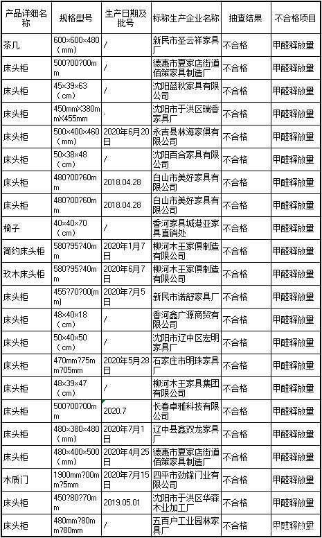 世界杯投注(中国区)官方合作网站