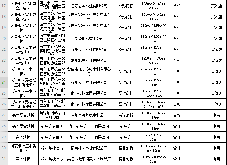 世界杯投注(中国区)官方合作网站