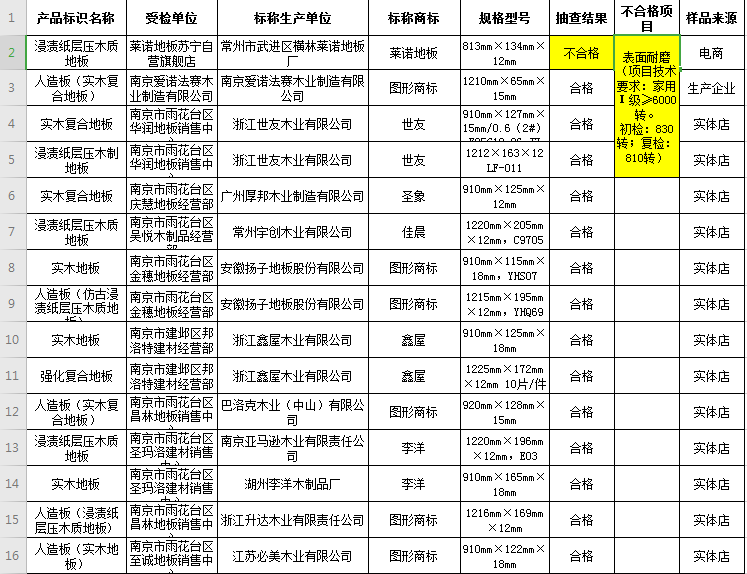 世界杯投注(中国区)官方合作网站