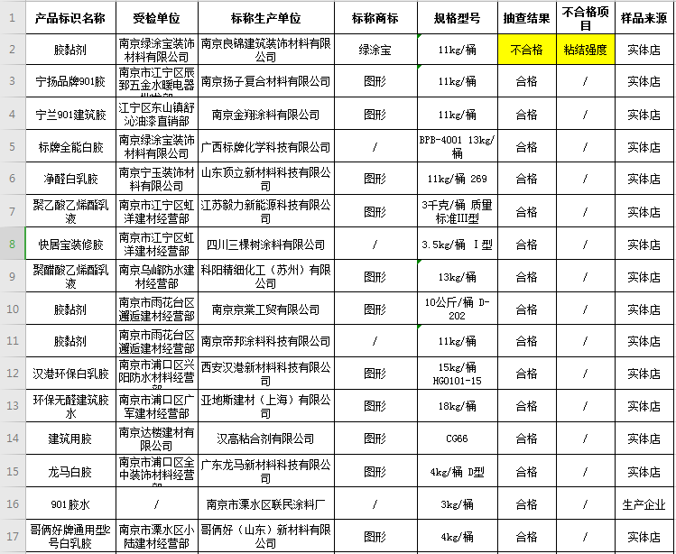 世界杯投注(中国区)官方合作网站