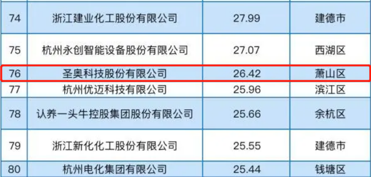 世界杯投注(中国区)官方合作网站