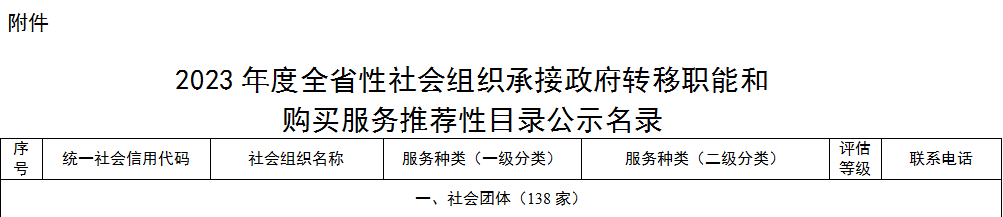 世界杯投注(中国区)官方合作网站