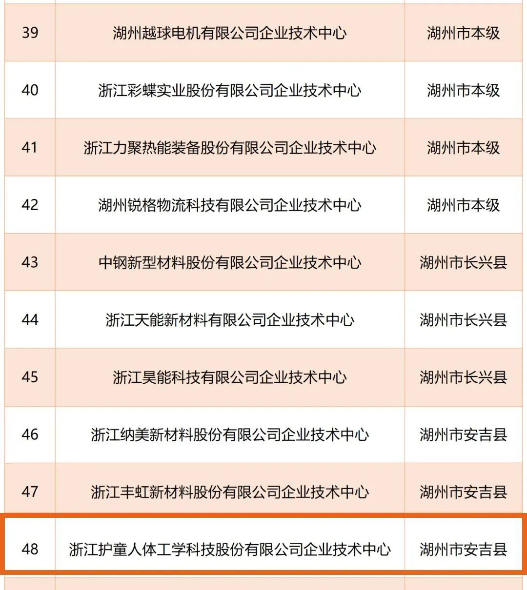 世界杯投注(中国区)官方合作网站