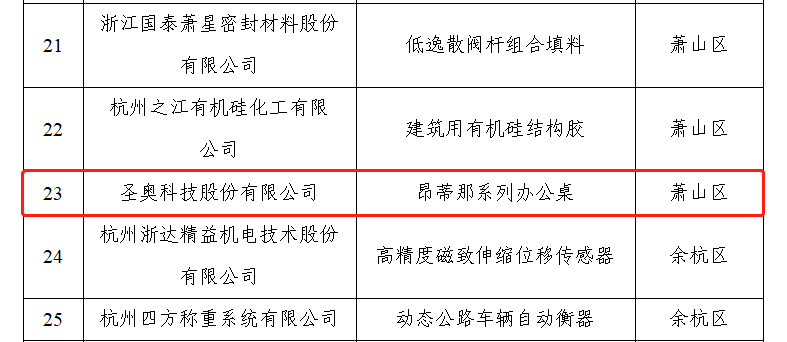 世界杯投注(中国区)官方合作网站