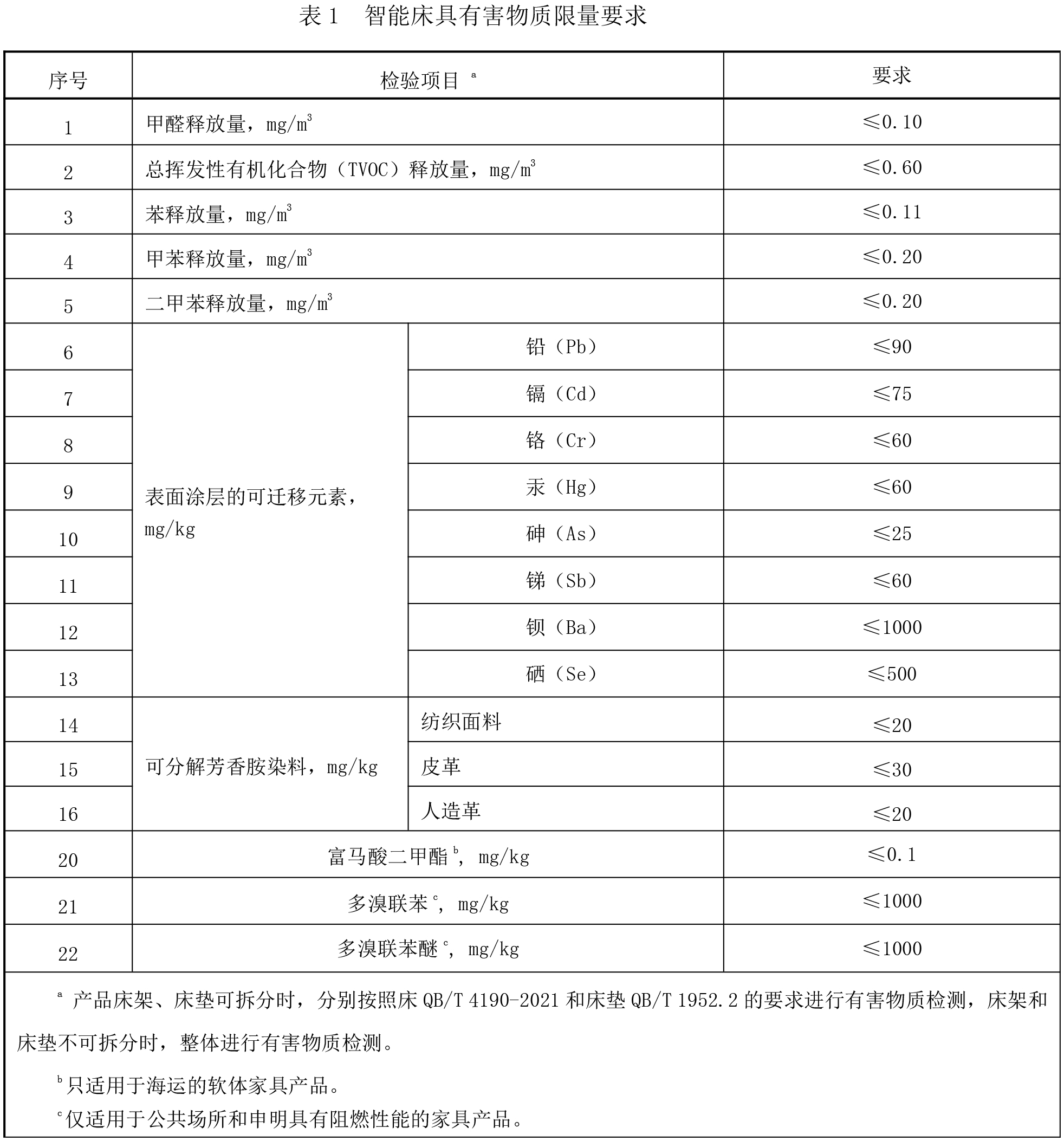 世界杯投注(中国区)官方合作网站