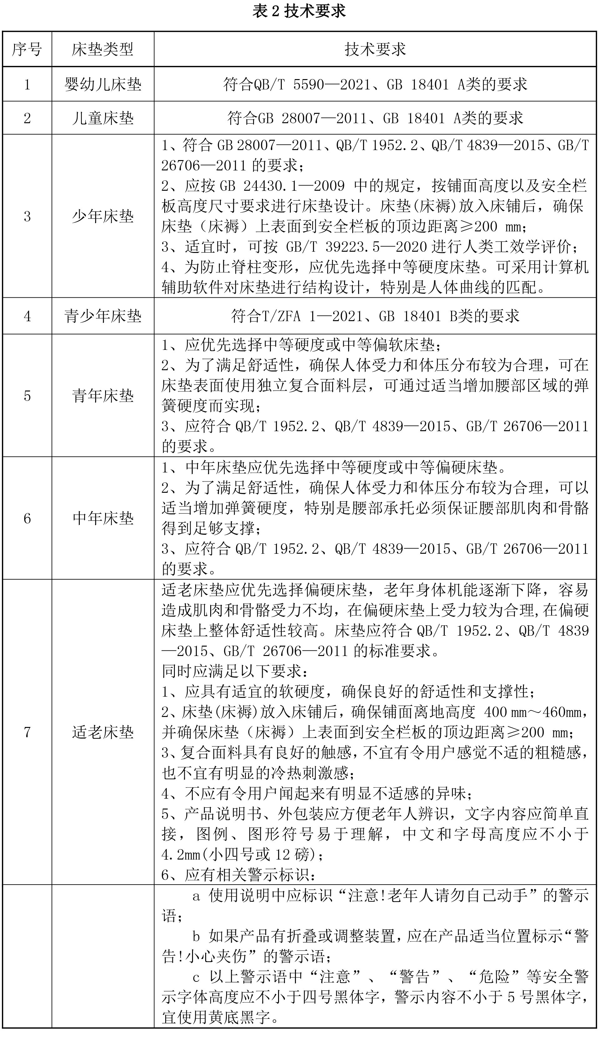 世界杯投注(中国区)官方合作网站