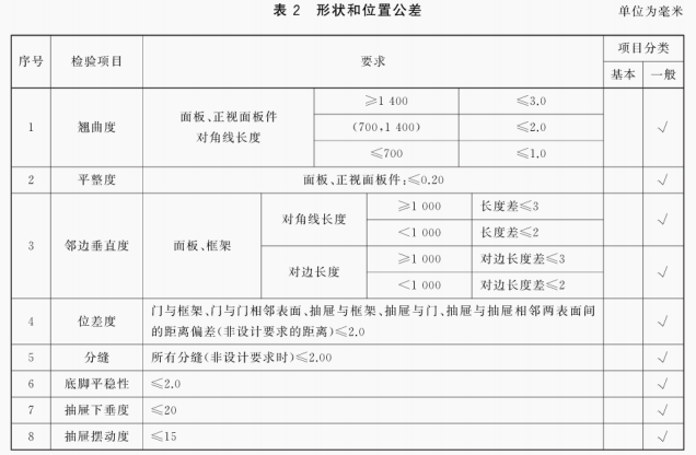 世界杯投注(中国区)官方合作网站