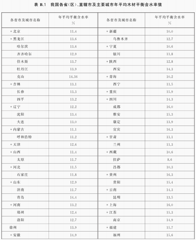 世界杯投注(中国区)官方合作网站