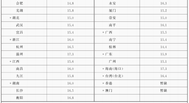 世界杯投注(中国区)官方合作网站