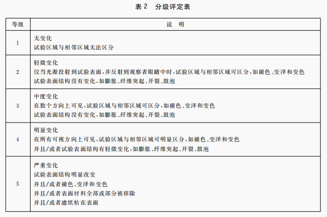 世界杯投注(中国区)官方合作网站