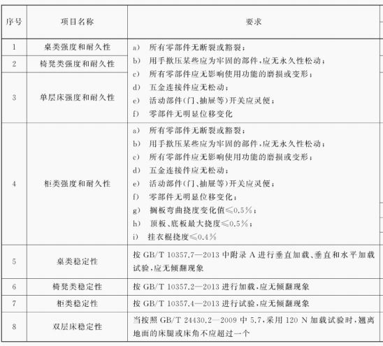 世界杯投注(中国区)官方合作网站