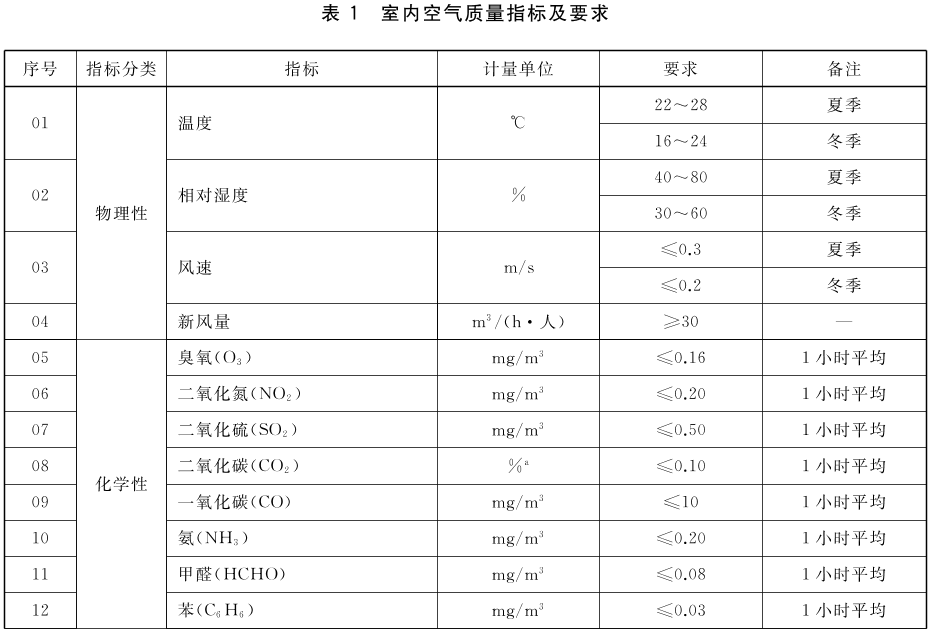 世界杯投注(中国区)官方合作网站