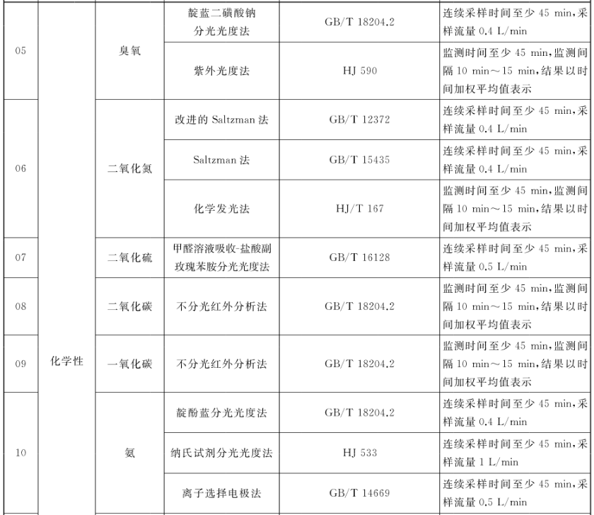世界杯投注(中国区)官方合作网站