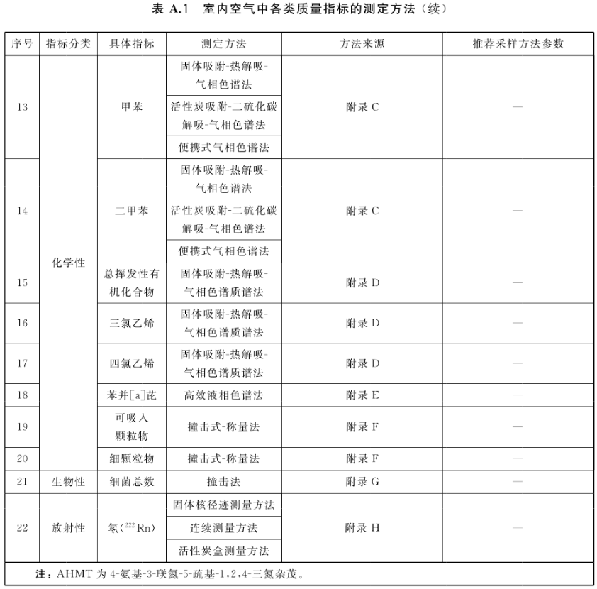 世界杯投注(中国区)官方合作网站