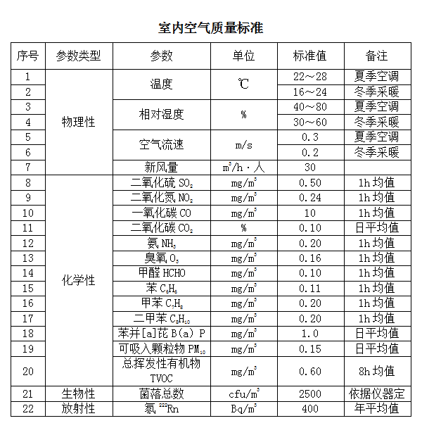 世界杯投注(中国区)官方合作网站