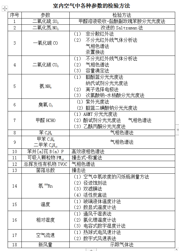 世界杯投注(中国区)官方合作网站