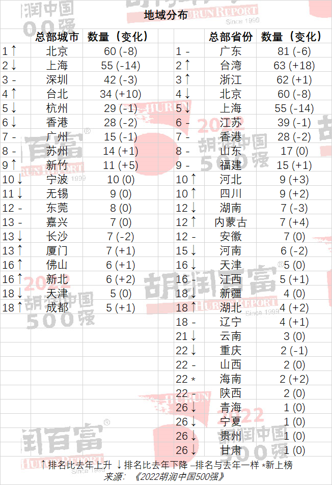 世界杯投注(中国区)官方合作网站