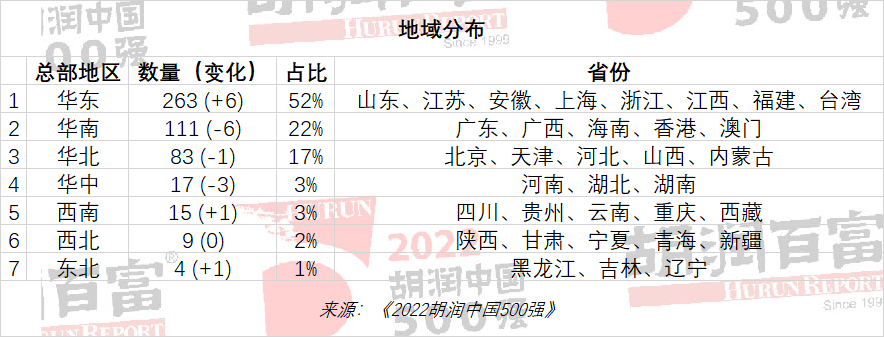 世界杯投注(中国区)官方合作网站