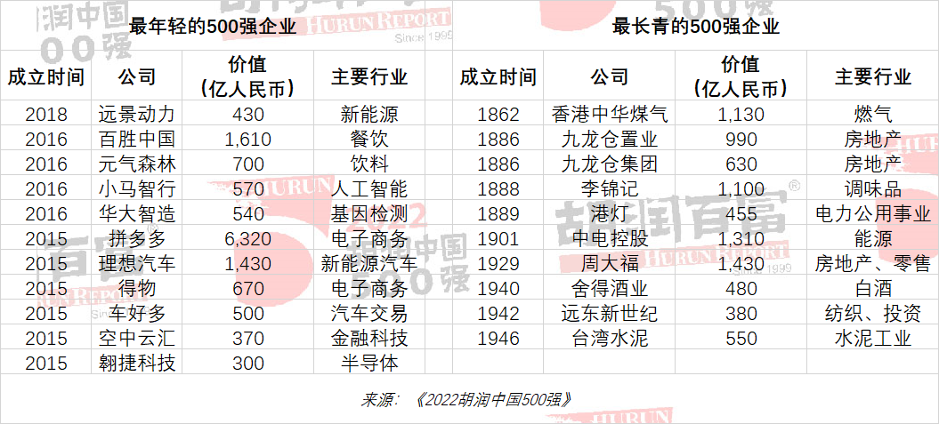 世界杯投注(中国区)官方合作网站