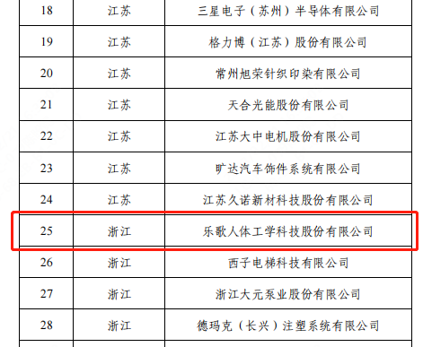 世界杯投注(中国区)官方合作网站