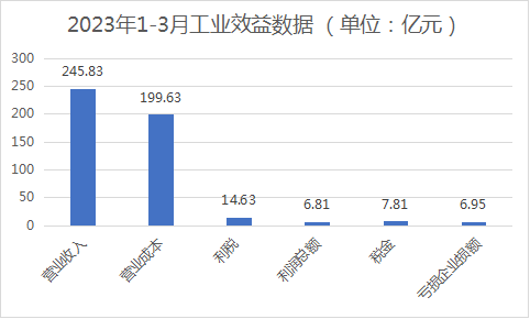 世界杯投注(中国区)官方合作网站