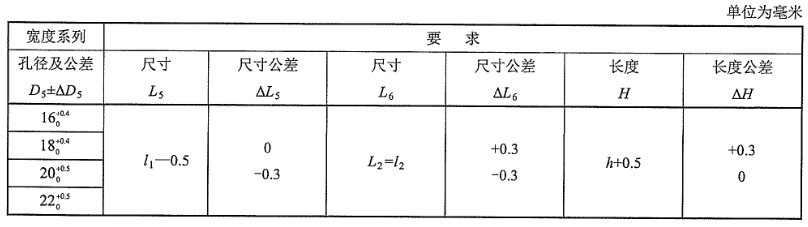 世界杯投注(中国区)官方合作网站