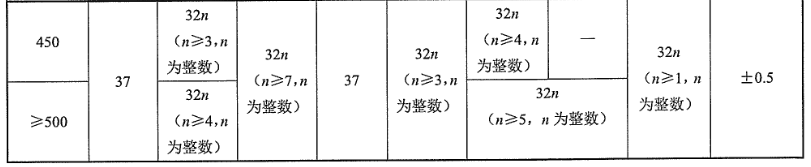 世界杯投注(中国区)官方合作网站
