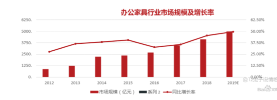 世界杯投注(中国区)官方合作网站