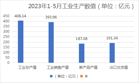 世界杯投注(中国区)官方合作网站