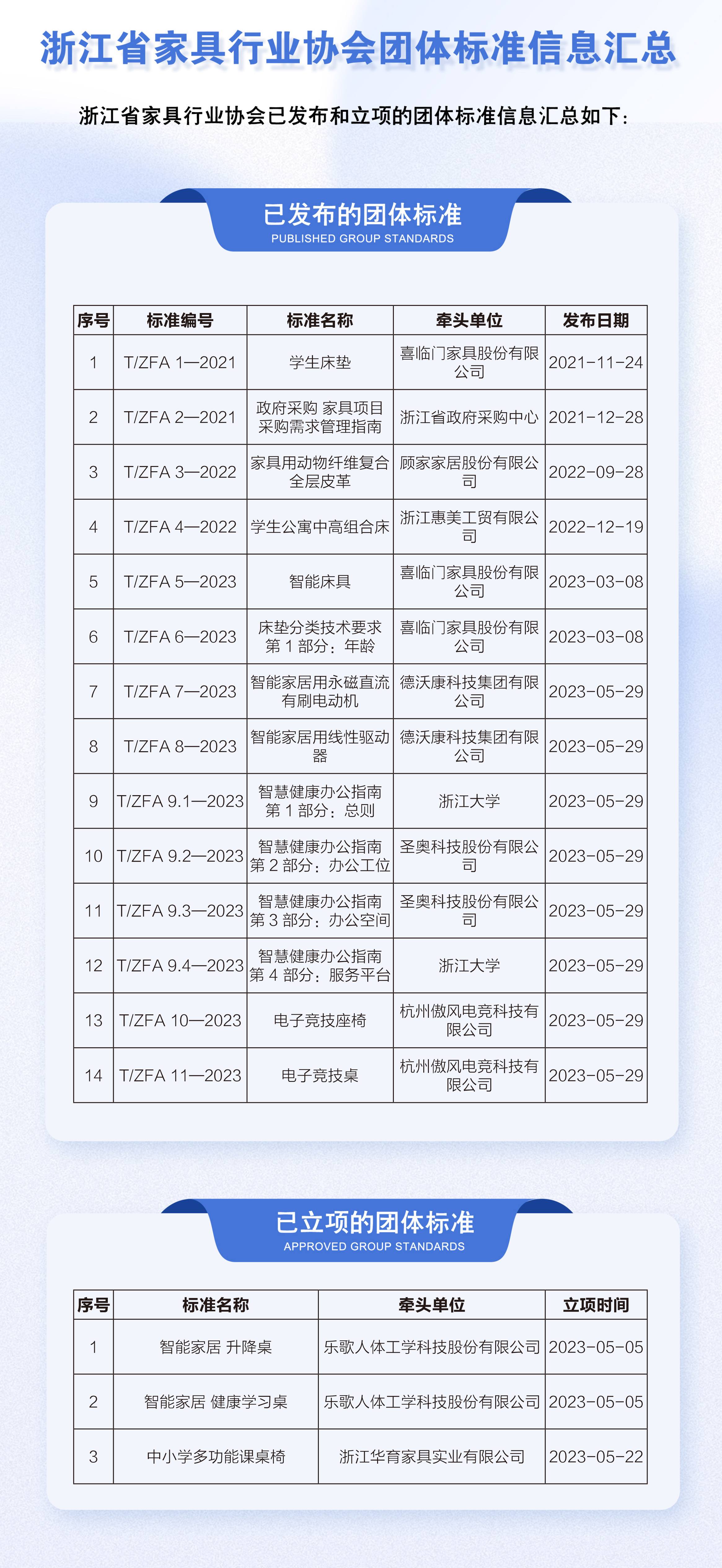 世界杯投注(中国区)官方合作网站