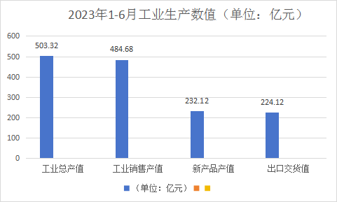 世界杯投注(中国区)官方合作网站