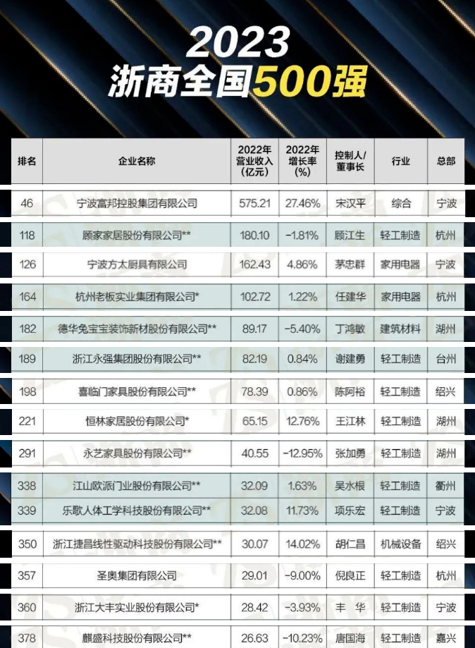 世界杯投注(中国区)官方合作网站