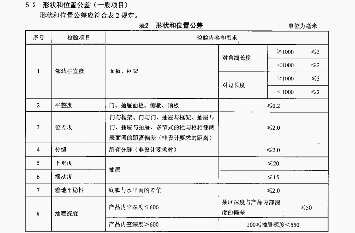 世界杯投注(中国区)官方合作网站