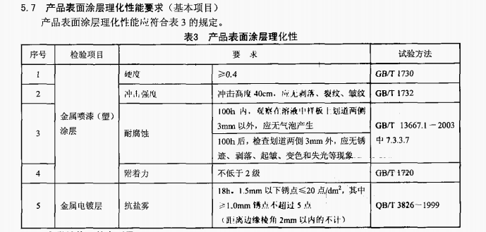 世界杯投注(中国区)官方合作网站