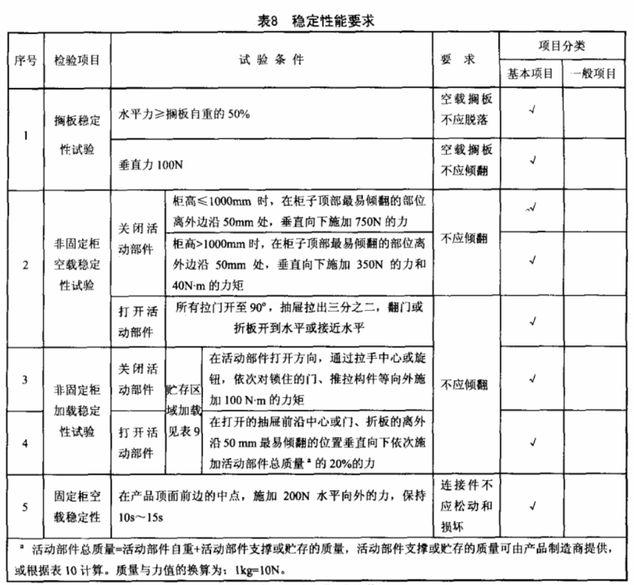 世界杯投注(中国区)官方合作网站