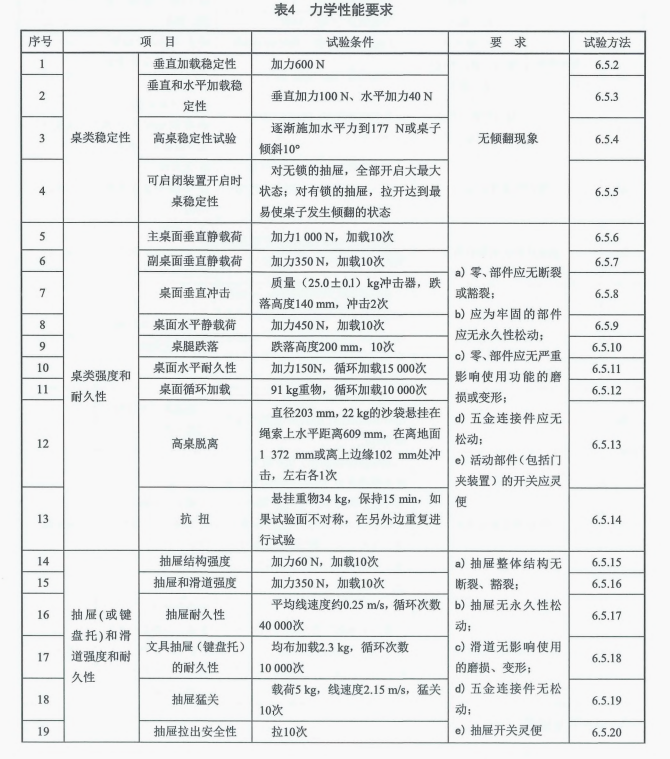 世界杯投注(中国区)官方合作网站