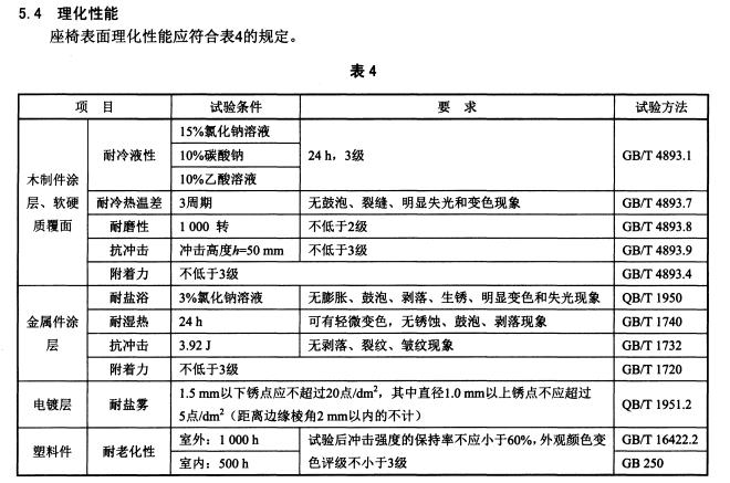 世界杯投注(中国区)官方合作网站