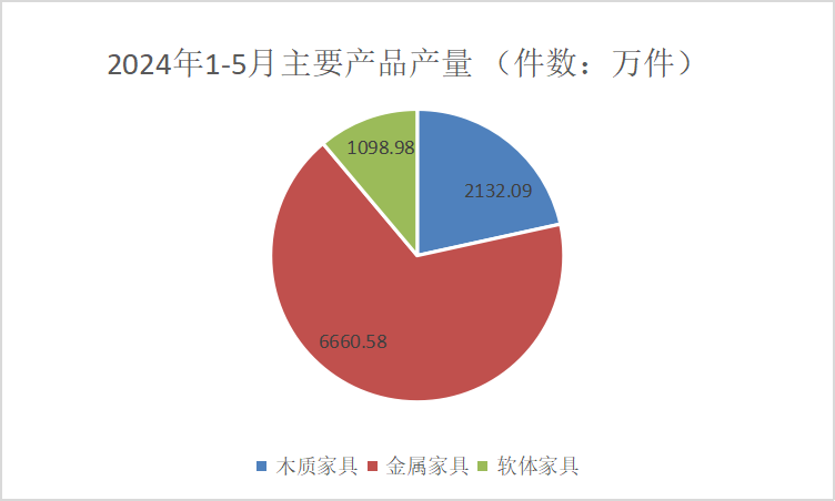 世界杯投注(中国区)官方合作网站