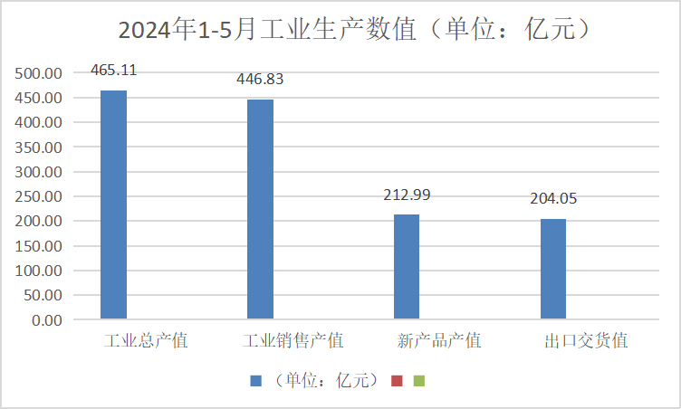 世界杯投注(中国区)官方合作网站