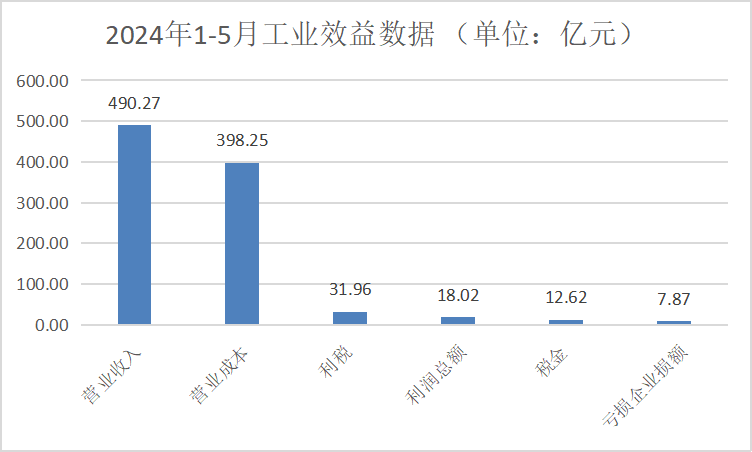 世界杯投注(中国区)官方合作网站