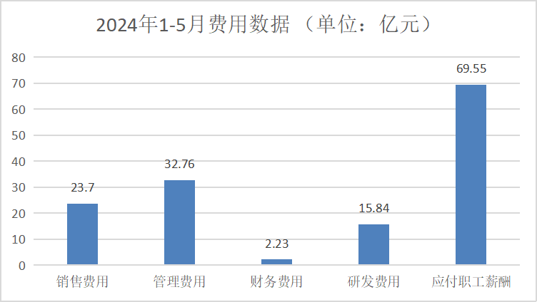 世界杯投注(中国区)官方合作网站