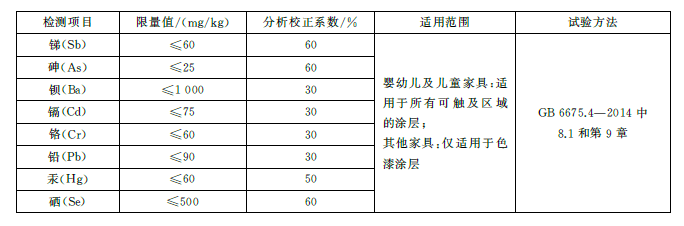 世界杯投注(中国区)官方合作网站