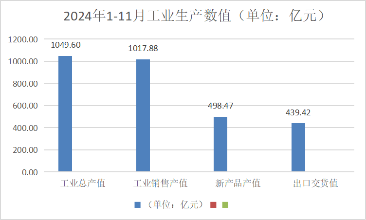 世界杯投注(中国区)官方合作网站
