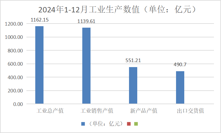 世界杯投注(中国区)官方合作网站