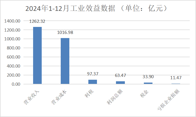 世界杯投注(中国区)官方合作网站
