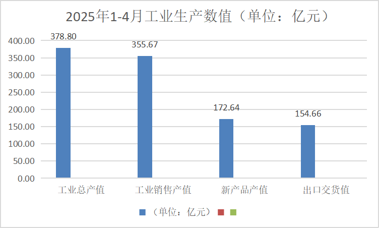 世界杯投注(中国区)官方合作网站
